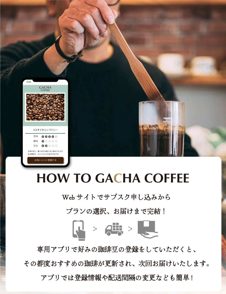 How to GACHA COFFEE.